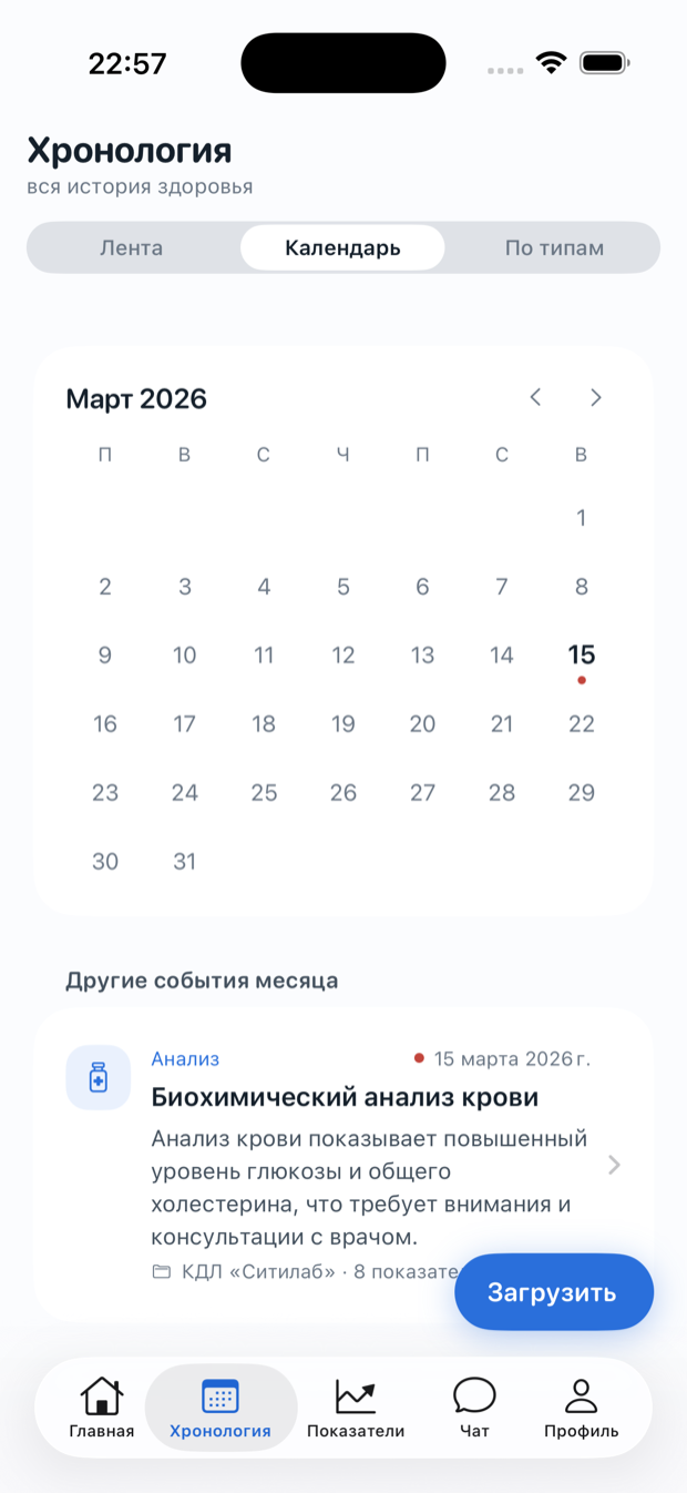 Календарь здоровья в «Понятно»: события, анализы и напоминания по датам