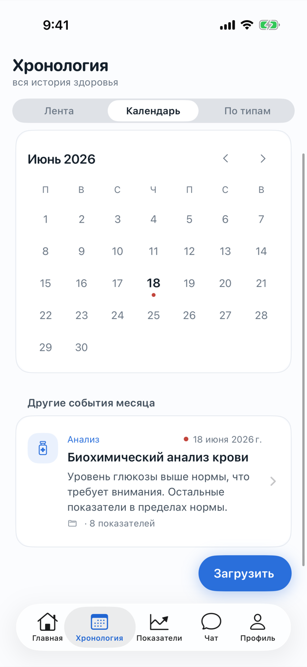 Календарь здоровья в «Понятно»: события, анализы и напоминания по датам