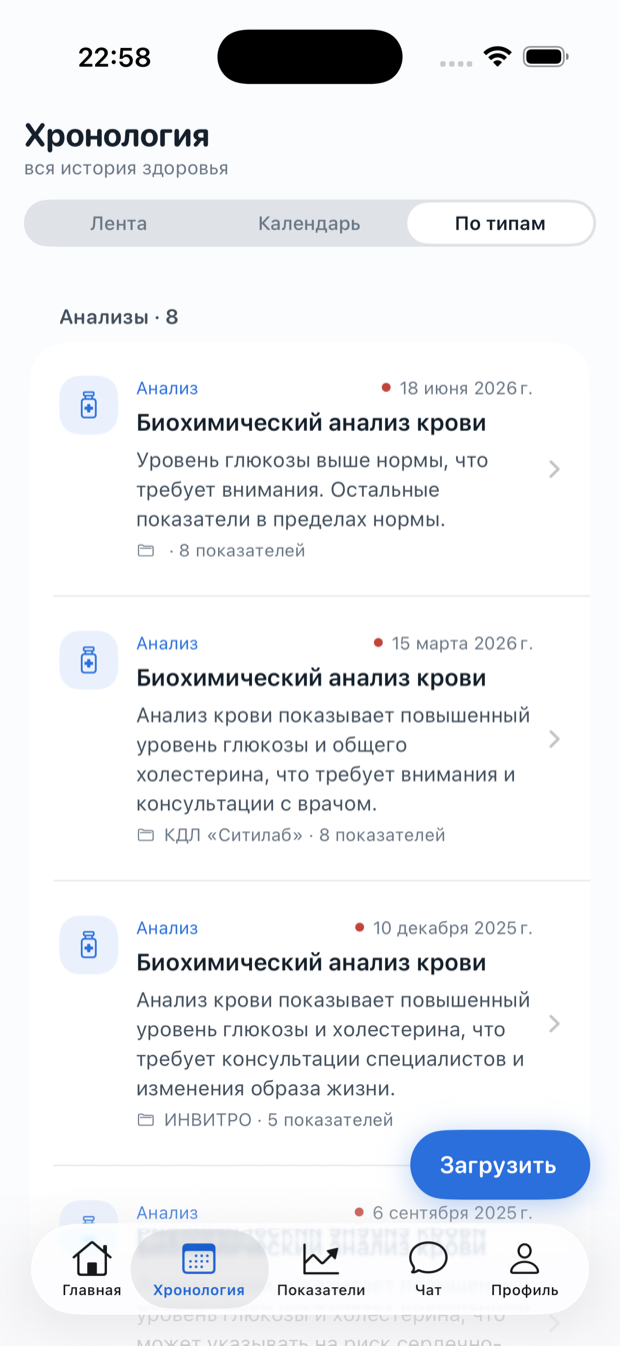 История анализов и документов за любые годы в приложении «Понятно»