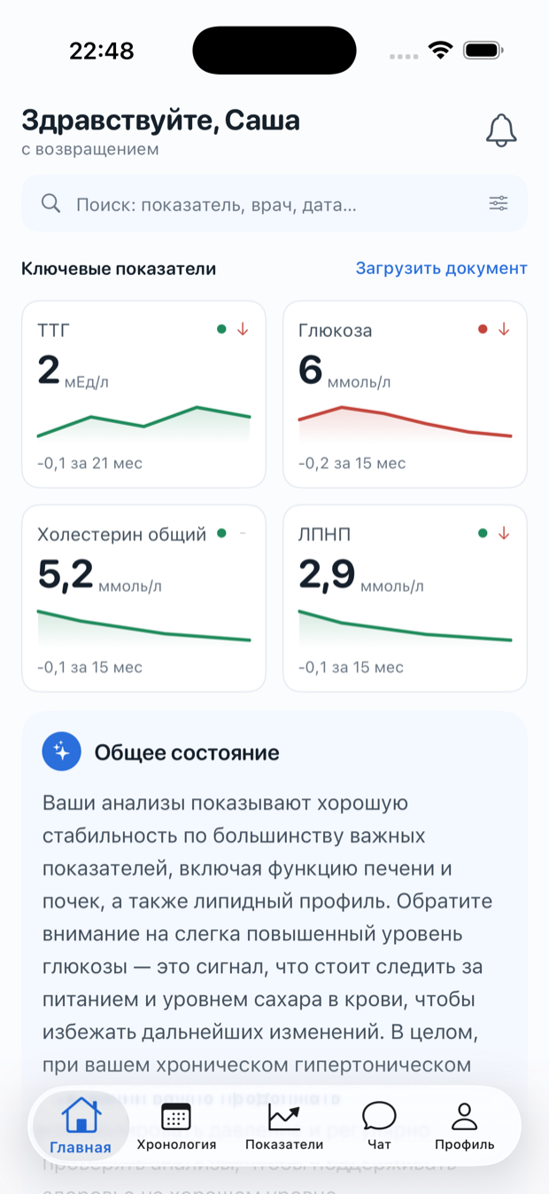Главный экран приложения «Понятно»: ключевые показатели анализов простым языком