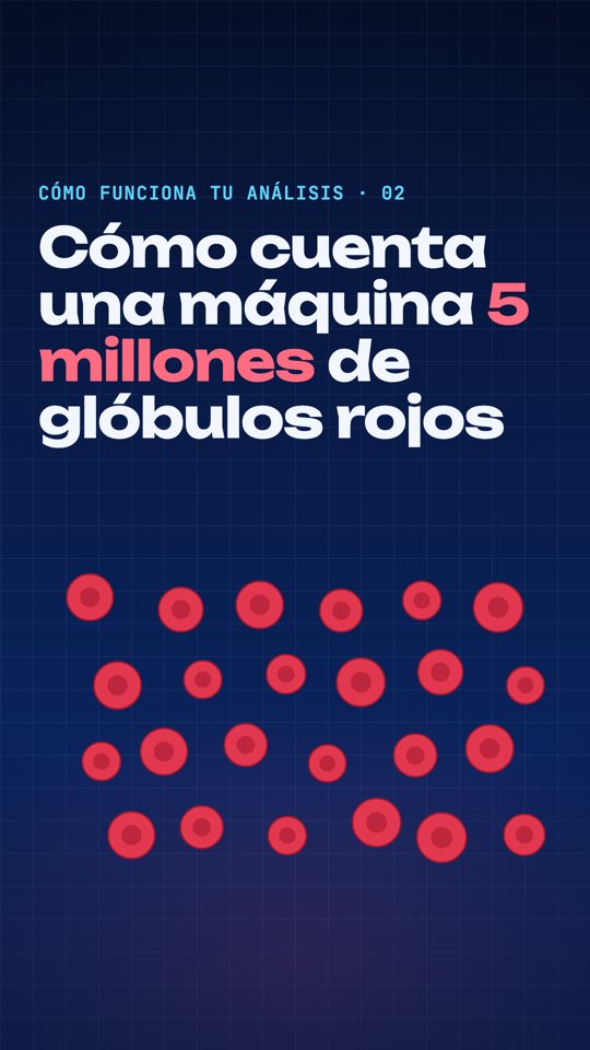 Cómo cuenta una máquina 5 millones de glóbulos rojos